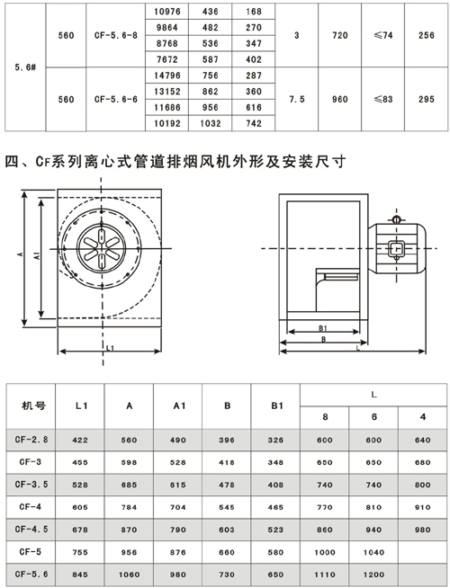 CF系列離心式管道排煙風(fēng)機(jī)外形及安裝尺寸